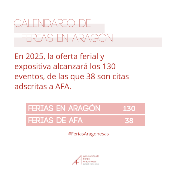 Aragón amplía su oferta ferial en 2025 con 130 eventos