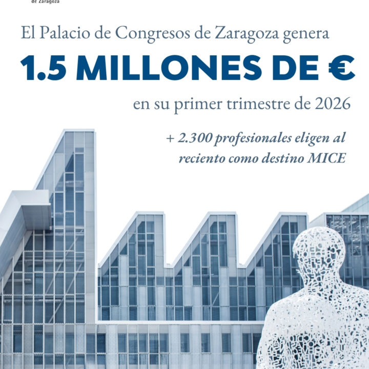 El Palacio de Congresos cierra su primer trimestre de 2026 con un impacto de 1.5 millones de euros